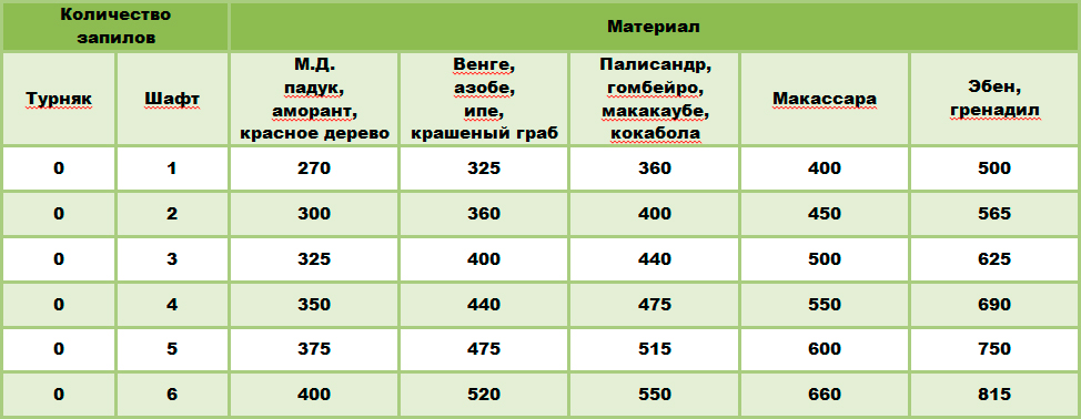 arivanuk-luckiy-1 arivanuk-luckiy-1