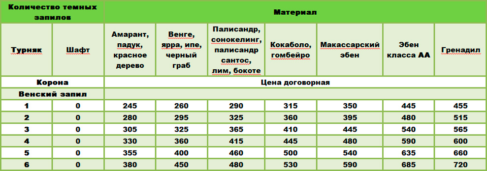 arivanuk-volyn arivanuk-volyn
